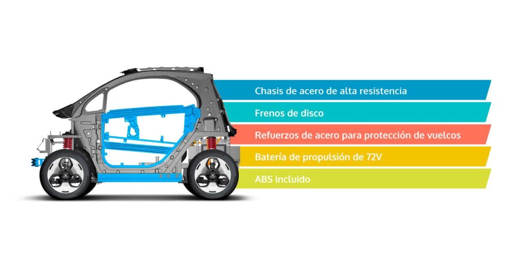 XEV-YOYO-V22-5-Sport-exterior-2